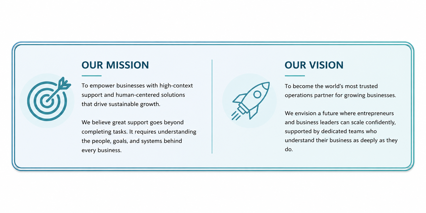 Vision Mission